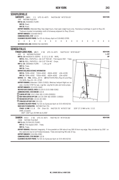FINGER LAKES RGNL - Airport Diagram