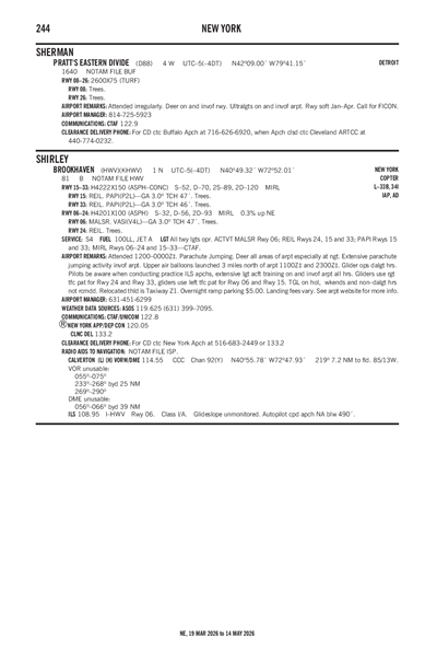 PRATT'S EASTERN DIVIDE - Airport Diagram