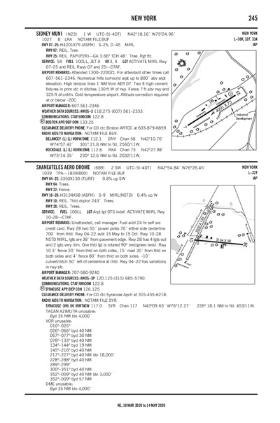 SKANEATELES AERO DROME - Airport Diagram