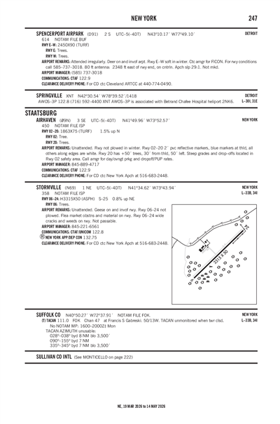 STORMVILLE - Airport Diagram