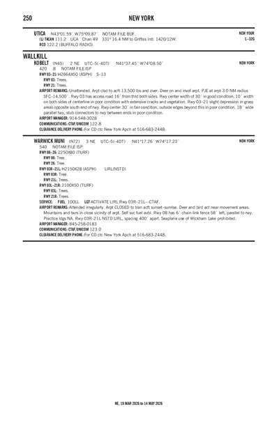 WARWICK MUNI - Airport Diagram
