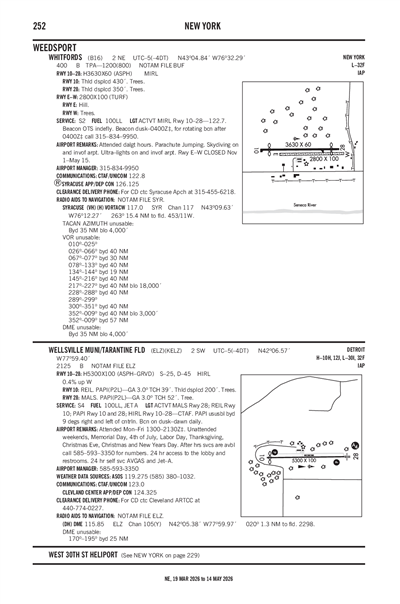 WELLSVILLE MUNI/TARANTINE FLD - Airport Diagram