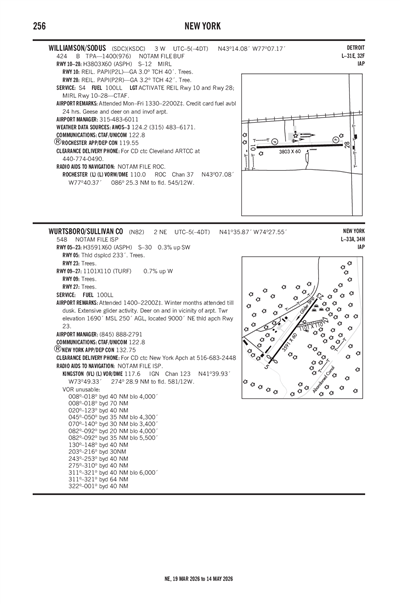 WILLIAMSON/SODUS - Airport Diagram