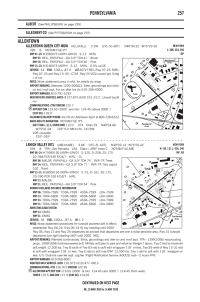 ALLENTOWN QUEEN CITY MUNI - Airport Diagram