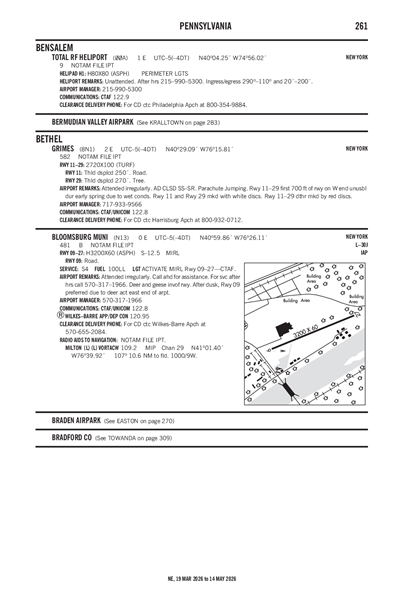 BLOOMSBURG MUNI - Airport Diagram