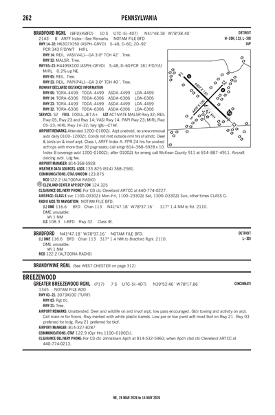 GREATER BREEZEWOOD RGNL - Airport Diagram
