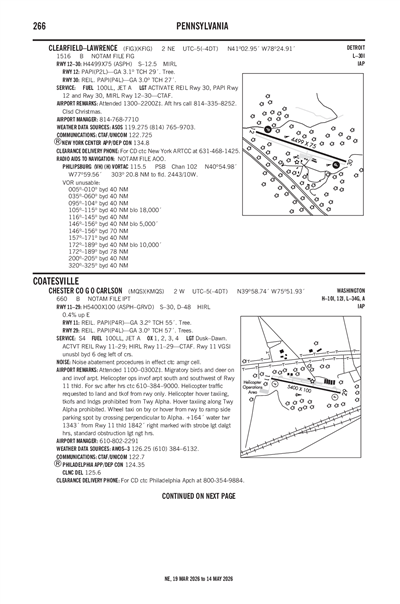 CLEARFIELD-LAWRENCE - Airport Diagram