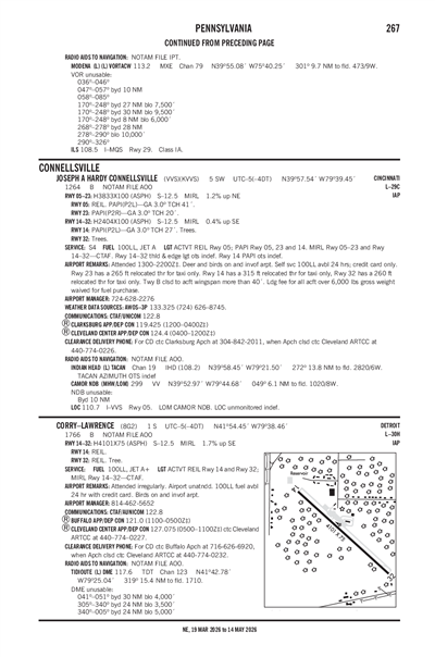 JOSEPH A HARDY CONNELLSVILLE - Airport Diagram