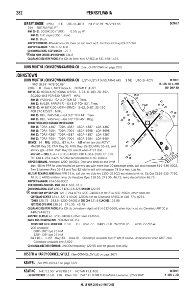 JERSEY SHORE - Airport Diagram