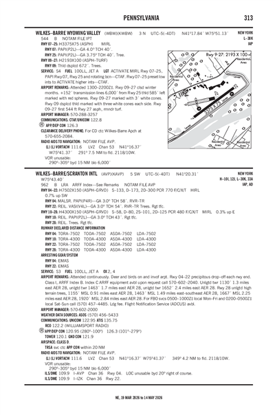WILKES-BARRE WYOMING VALLEY - Airport Diagram