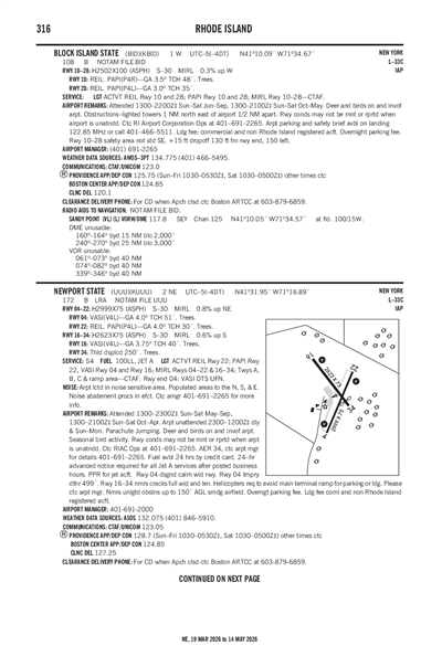 NEWPORT STATE - Airport Diagram
