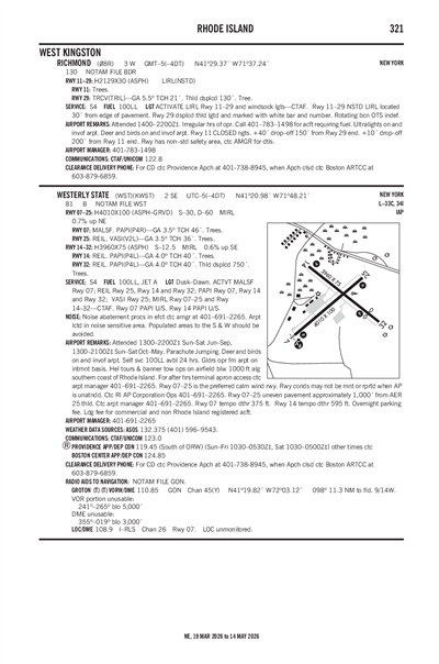 RICHMOND - Airport Diagram