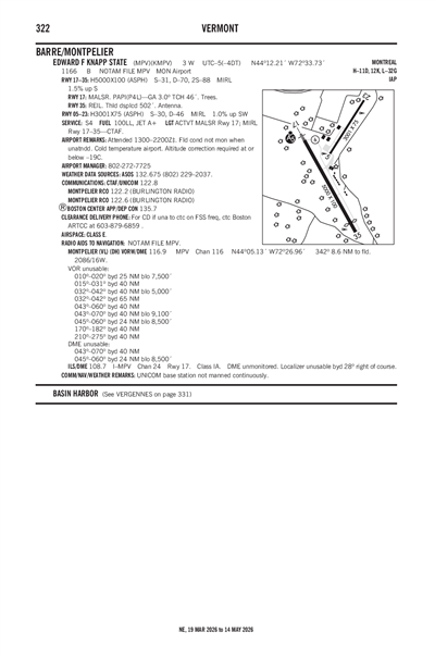 EDWARD F KNAPP STATE - Airport Diagram