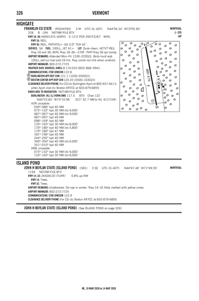 FRANKLIN COUNTY STATE - Airport Diagram