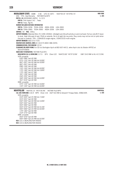 MIDDLEBURY STATE - Airport Diagram