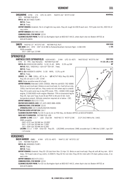 BASIN HARBOR - Airport Diagram