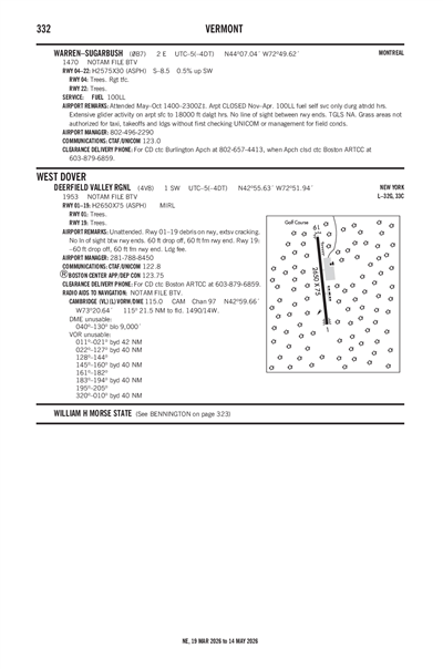 DEERFIELD VALLEY RGNL - Airport Diagram