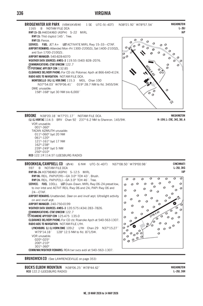 BROOKNEAL/CAMPBELL COUNTY - Airport Diagram