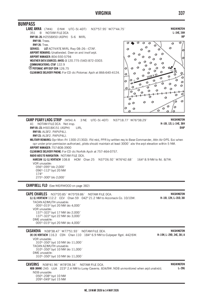 LAKE ANNA - Airport Diagram