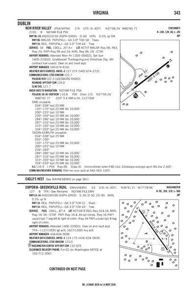 EMPORIA-GREENSVILLE RGNL - Airport Diagram