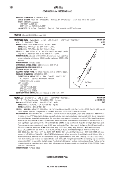 FARMVILLE RGNL - Airport Diagram