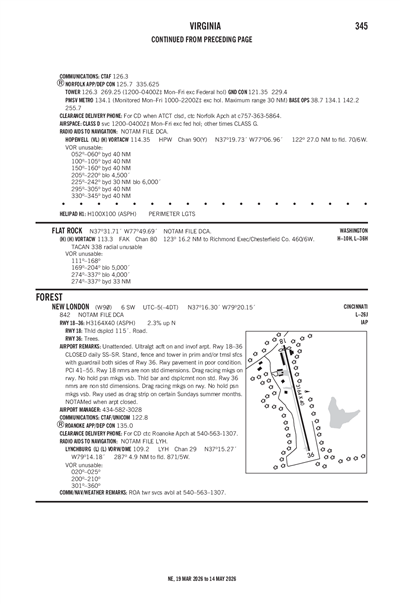 NEW LONDON - Airport Diagram