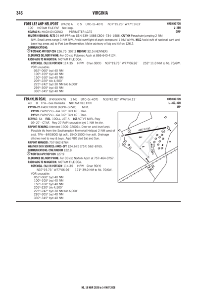 FORT LEE AHP - Airport Diagram