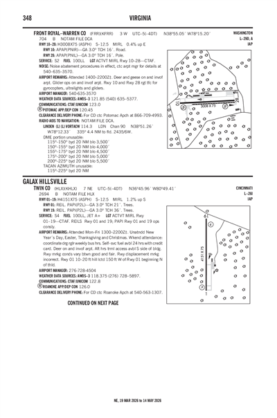 TWIN COUNTY - Airport Diagram