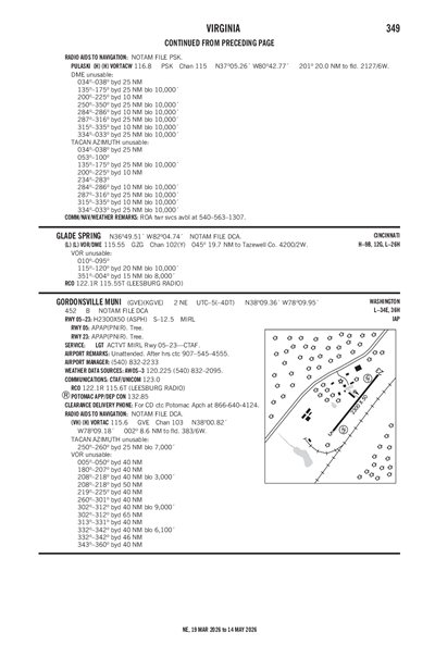 GORDONSVILLE MUNI - Airport Diagram