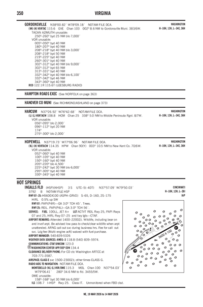 INGALLS FLD - Airport Diagram