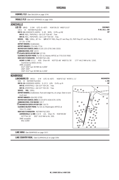 LEE COUNTY - Airport Diagram