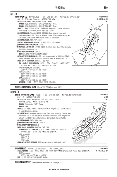 ACCOMACK COUNTY - Airport Diagram