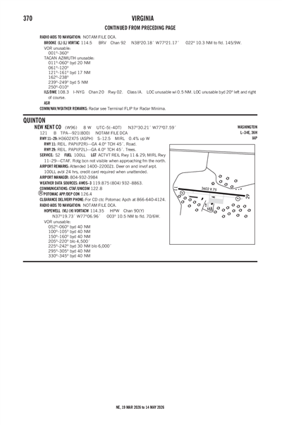 NEW KENT COUNTY - Airport Diagram