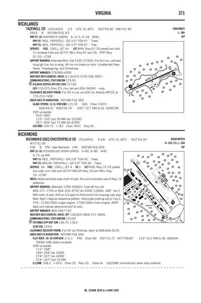 RICHMOND EXEC/CHESTERFIELD COUNTY - Airport Diagram