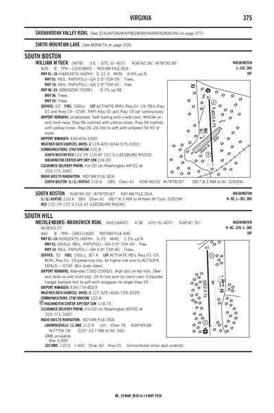MECKLENBURG-BRUNSWICK RGNL - Airport Diagram