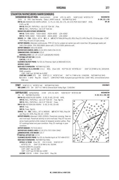SUFFOLK EXEC - Airport Diagram