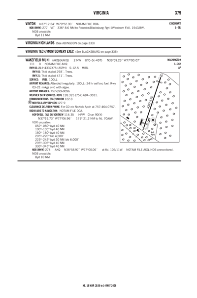 WAKEFIELD MUNI - Airport Diagram