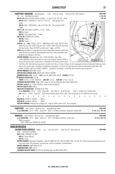 SALMON RIVER AIRFIELD - Airport Diagram