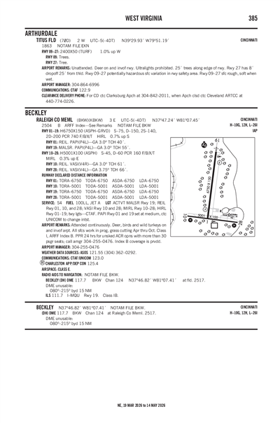 RALEIGH COUNTY MEML - Airport Diagram