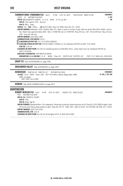 ROBERT NEWLON FLD - Airport Diagram