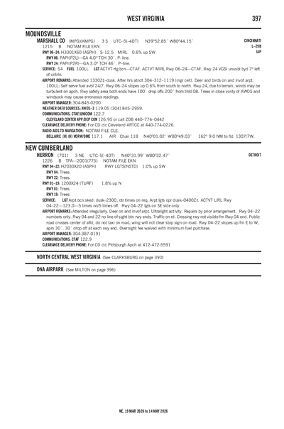 MARSHALL COUNTY - Airport Diagram