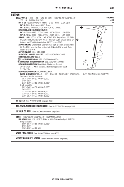 BRAXTON COUNTY - Airport Diagram