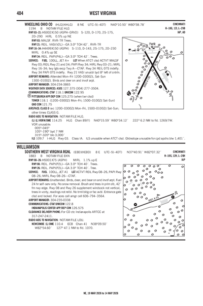 SOUTHERN WEST VIRGINIA RGNL - Airport Diagram