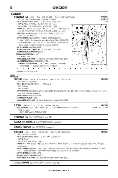 TOUTANT - Airport Diagram