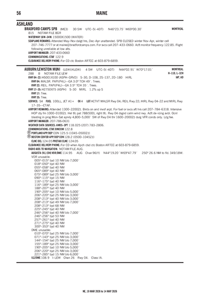 BRADFORD CAMPS - Airport Diagram