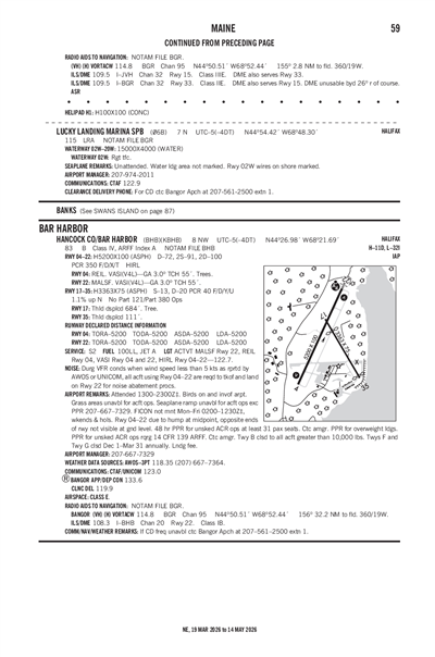 HANCOCK COUNTY/BAR HARBOR - Airport Diagram