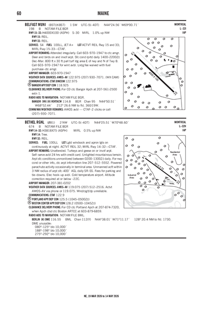 BETHEL RGNL - Airport Diagram