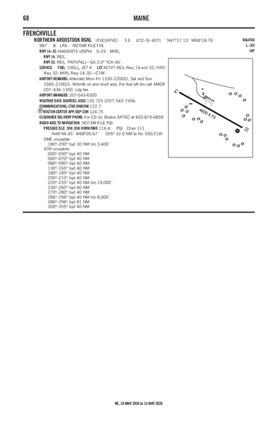 NORTHERN AROOSTOOK RGNL - Airport Diagram