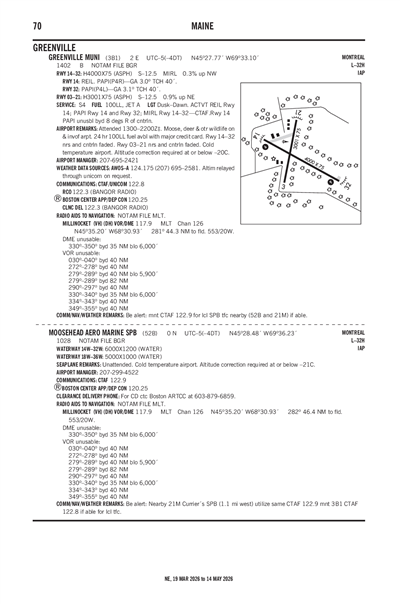 MOOSEHEAD AERO MARINE - Airport Diagram