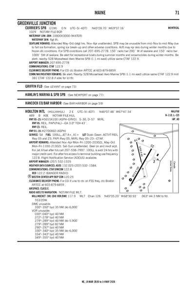 CURRIER'S - Airport Diagram